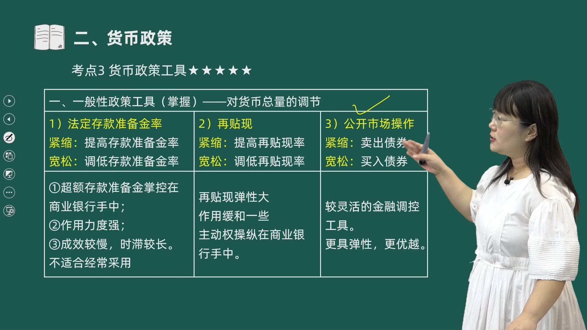 当前货币政策(当前货币政策取向)