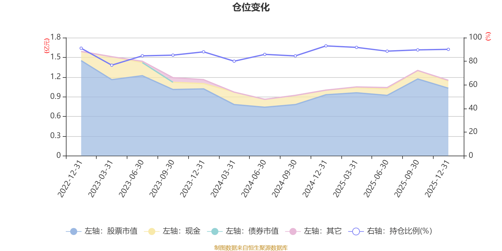 农银货币a(农银货币a清算合约什么意思)