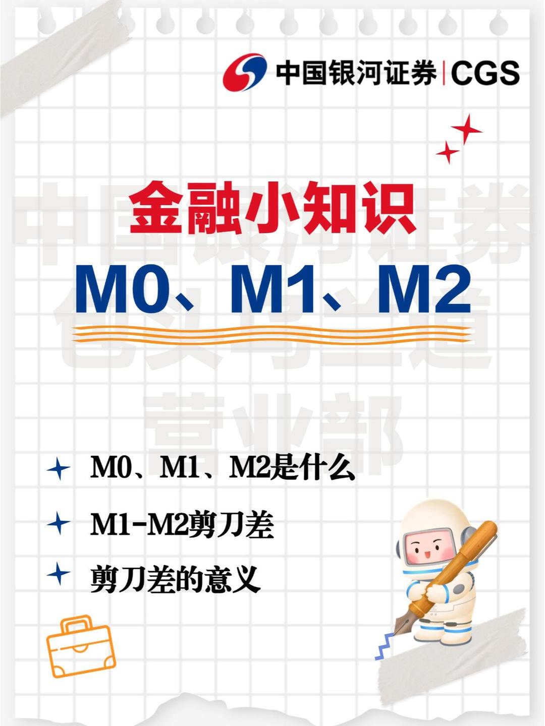 狭义货币m1(狭义货币m1是指) 狭义货币m1(狭义货币m1是指)