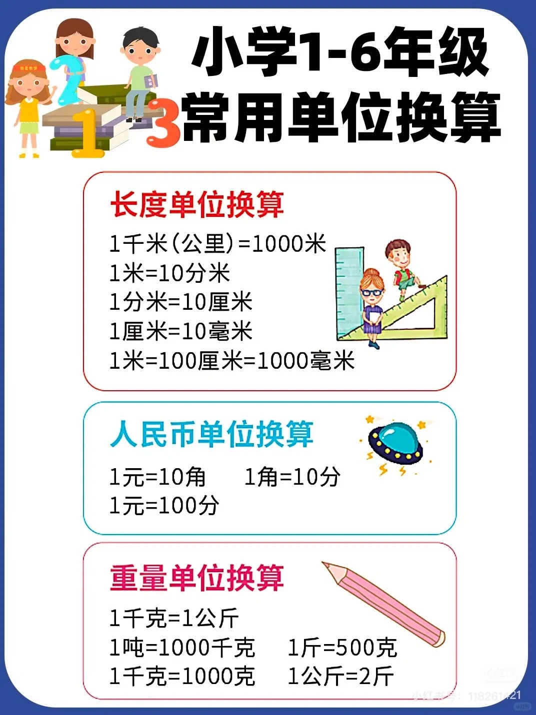 货币公式(货币的计算)